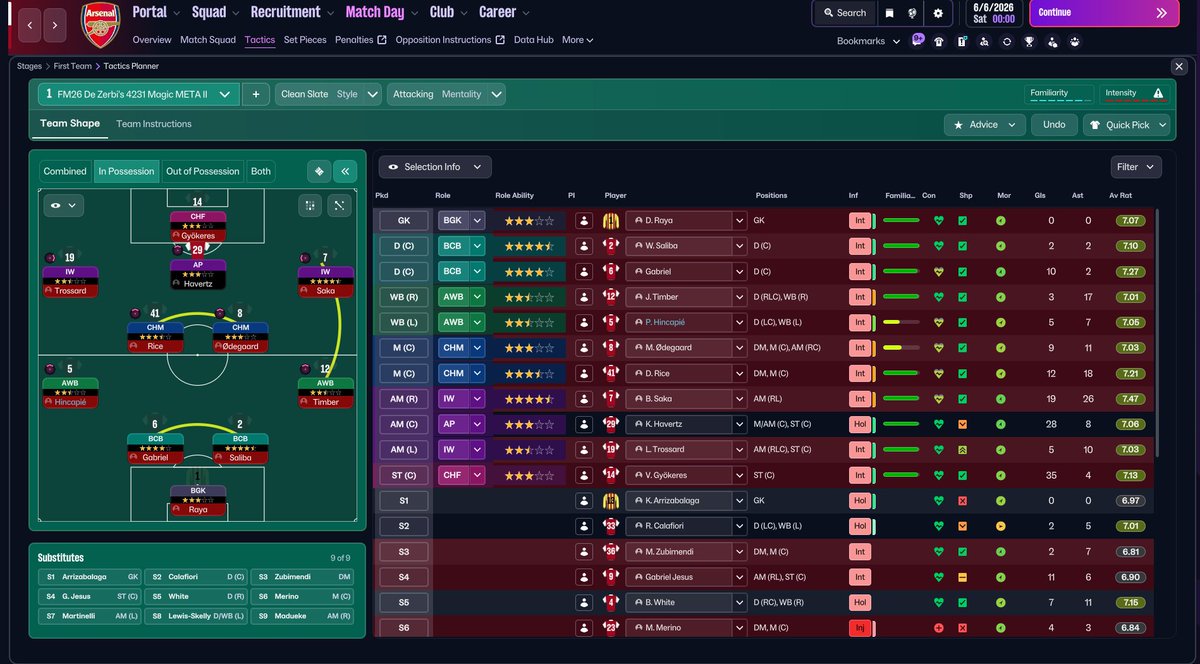 FMDelicious tweet media