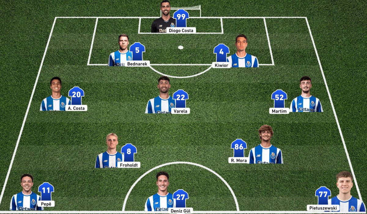 ArezesVision tweet media