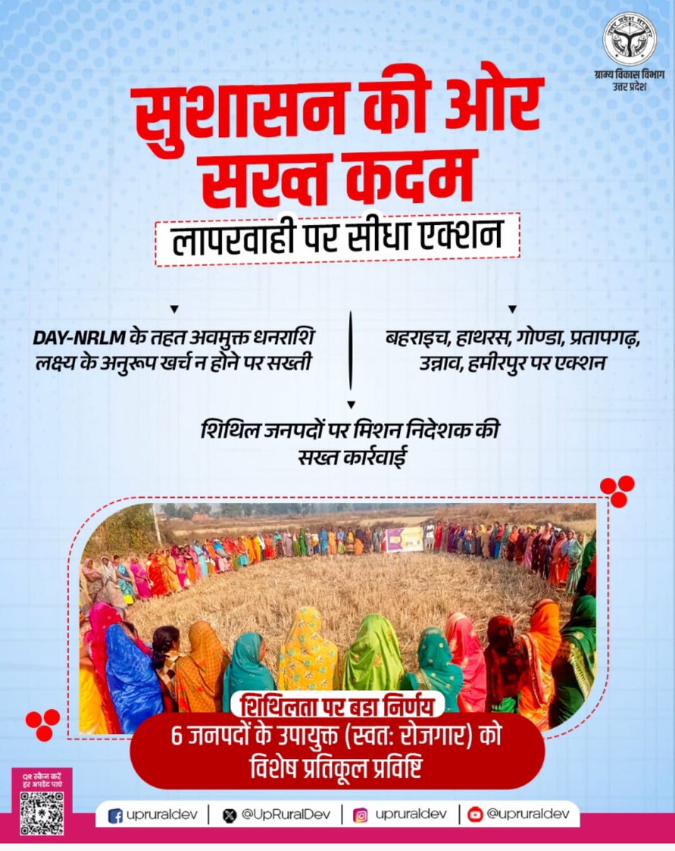 nrega79093's tweet photo. सुशासन की दिशा में सख्त संदेश 

@ruraldevelopmentuttarpradesh
#GoodGovernance #DAYNRLM #Accountability #ZeroTolerance #GraminVikas #Sushasan https://t.co/mHatj8EwTp