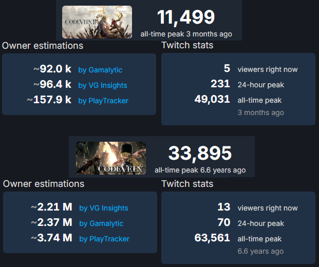 DovahKiller Unchained tweet media