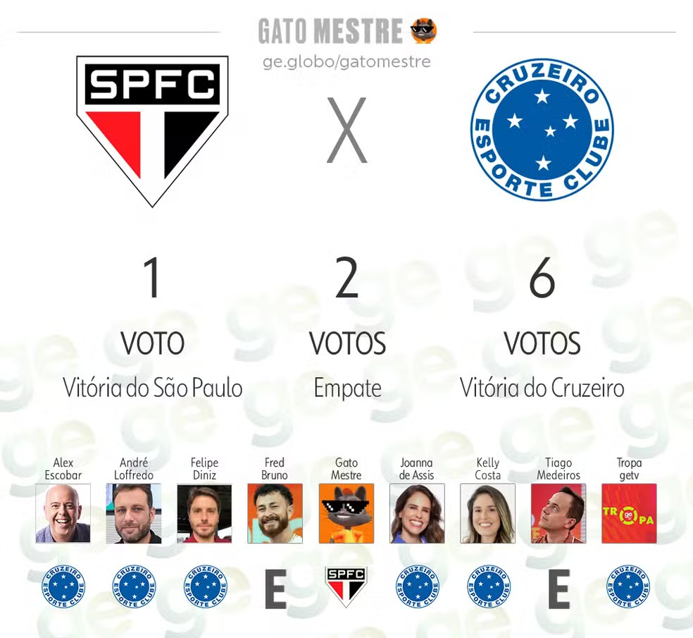 LIBERTA DEPRE tweet media