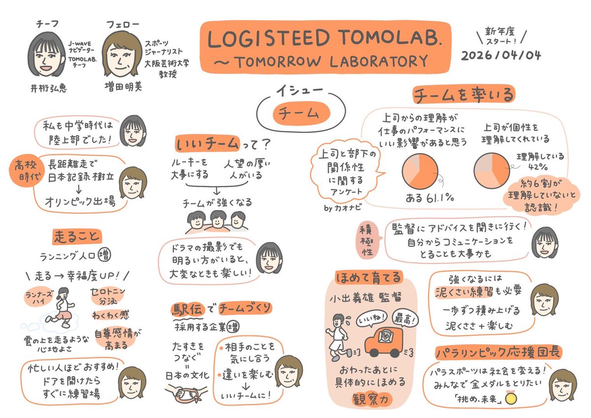 J-WAVE TOMOLAB.【公式】 tweet media