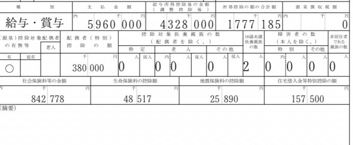 作業療法士×デジタルマーケター tweet media