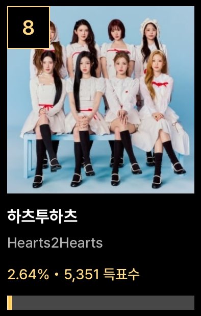 H2H VOTING TEAM tweet media