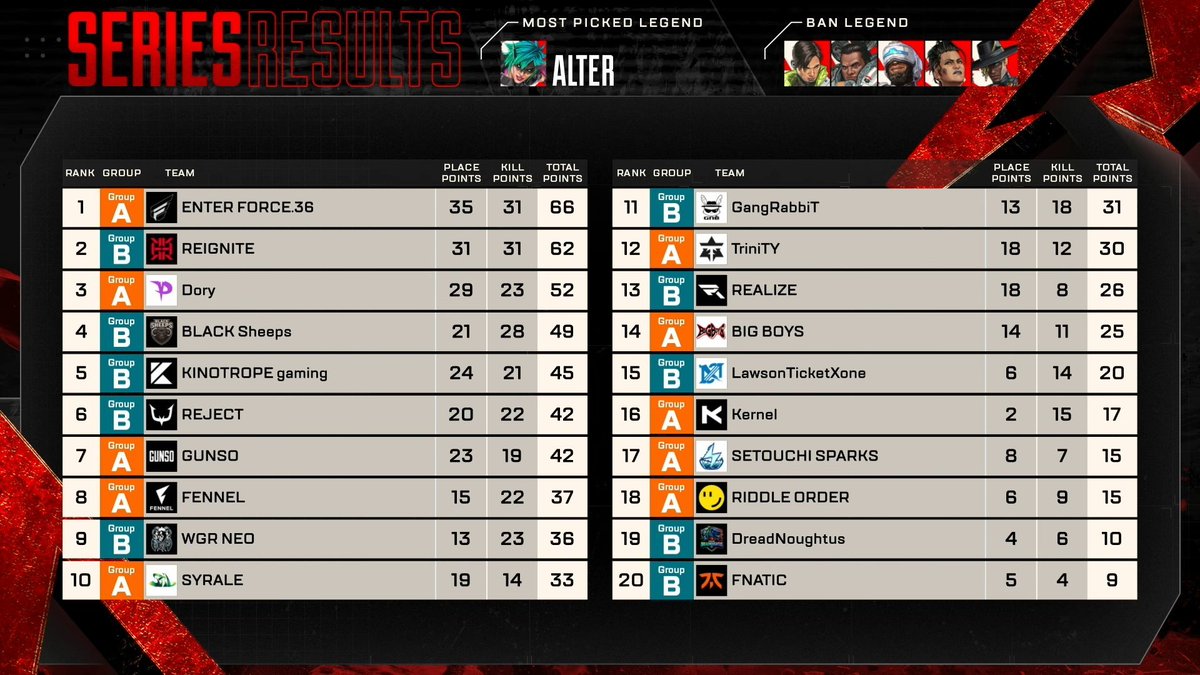 KINOTROPE gaming tweet media