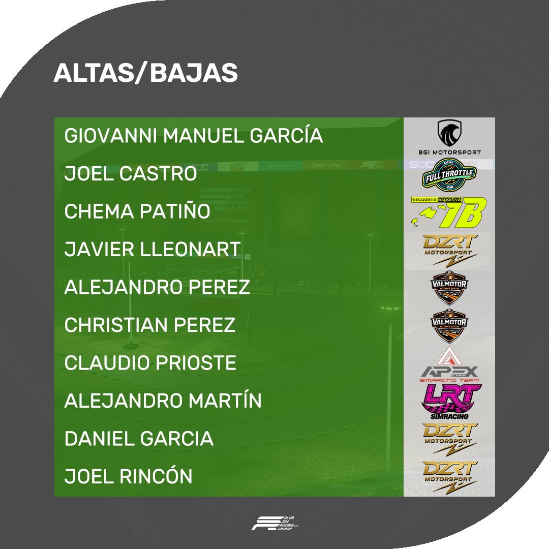 Club Simracing tweet media