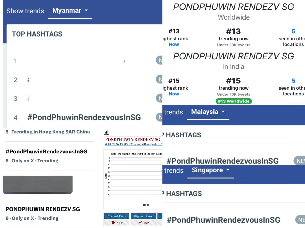 PONDPHUWIN TREND SPACE tweet media