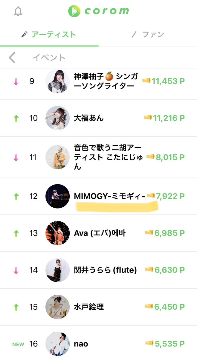 MIMOGY-ミモギィ-🎹🎤@5/23(土)南青山ZIMAGINEアコースティックワンマンライブ tweet media