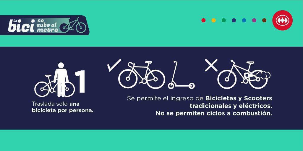 Metro de Santiago tweet media