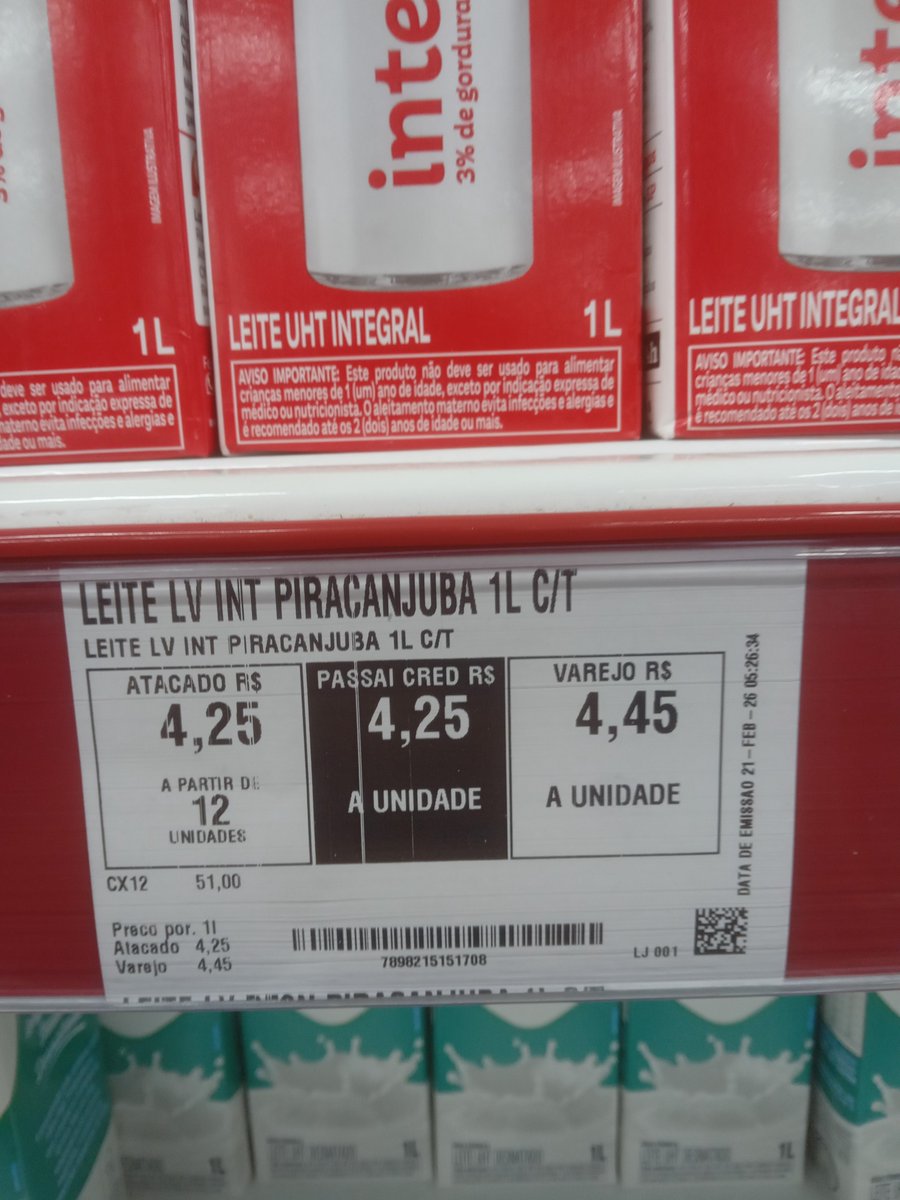 Minha Inflação tweet media