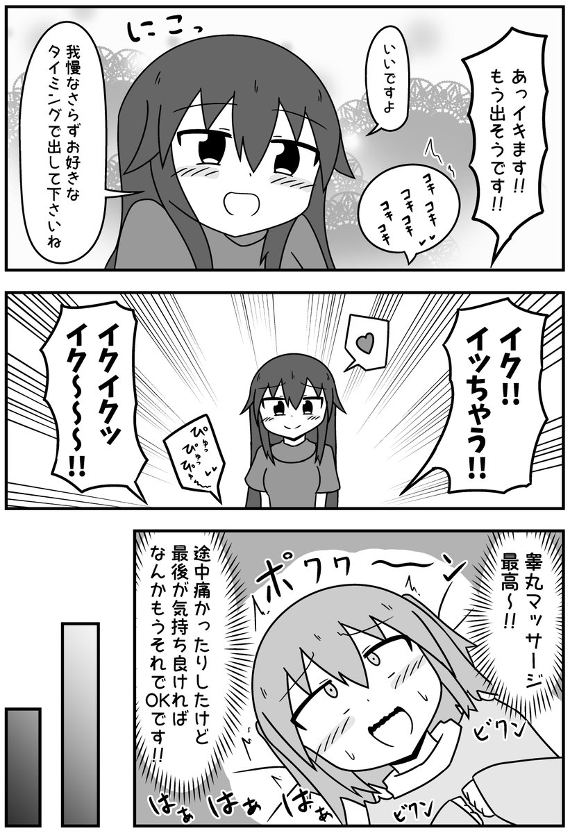 睾丸マッサージを受けてきた話【5/6】再掲 