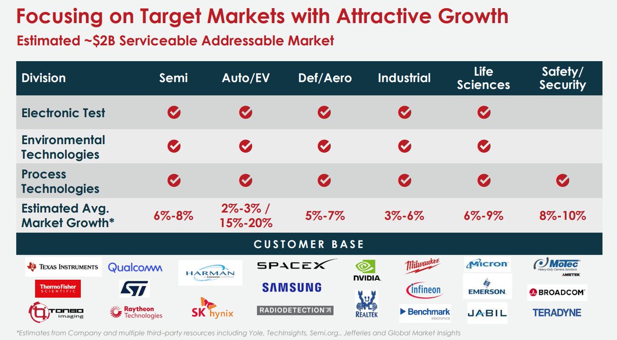 Lucas Fernández tweet media