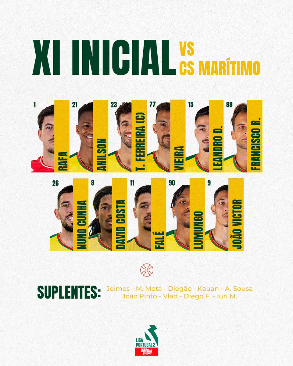 FC Paços de Ferreira tweet media