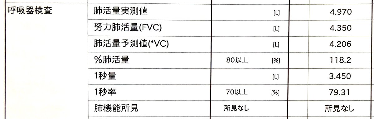 鬼龍院翔(41歳) tweet media