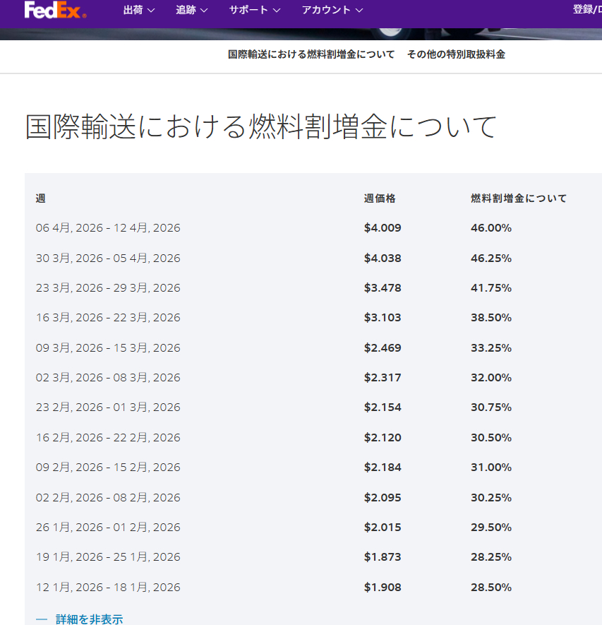 eBay輸出_鳥居和典_現役_毎日リサーチでワクワク体験 tweet media