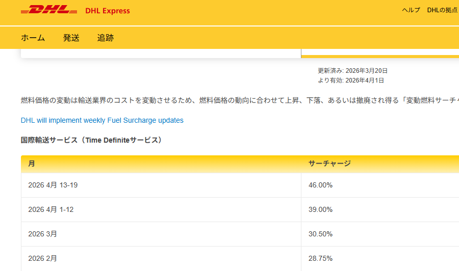 eBay輸出_鳥居和典_現役_毎日リサーチでワクワク体験 tweet media