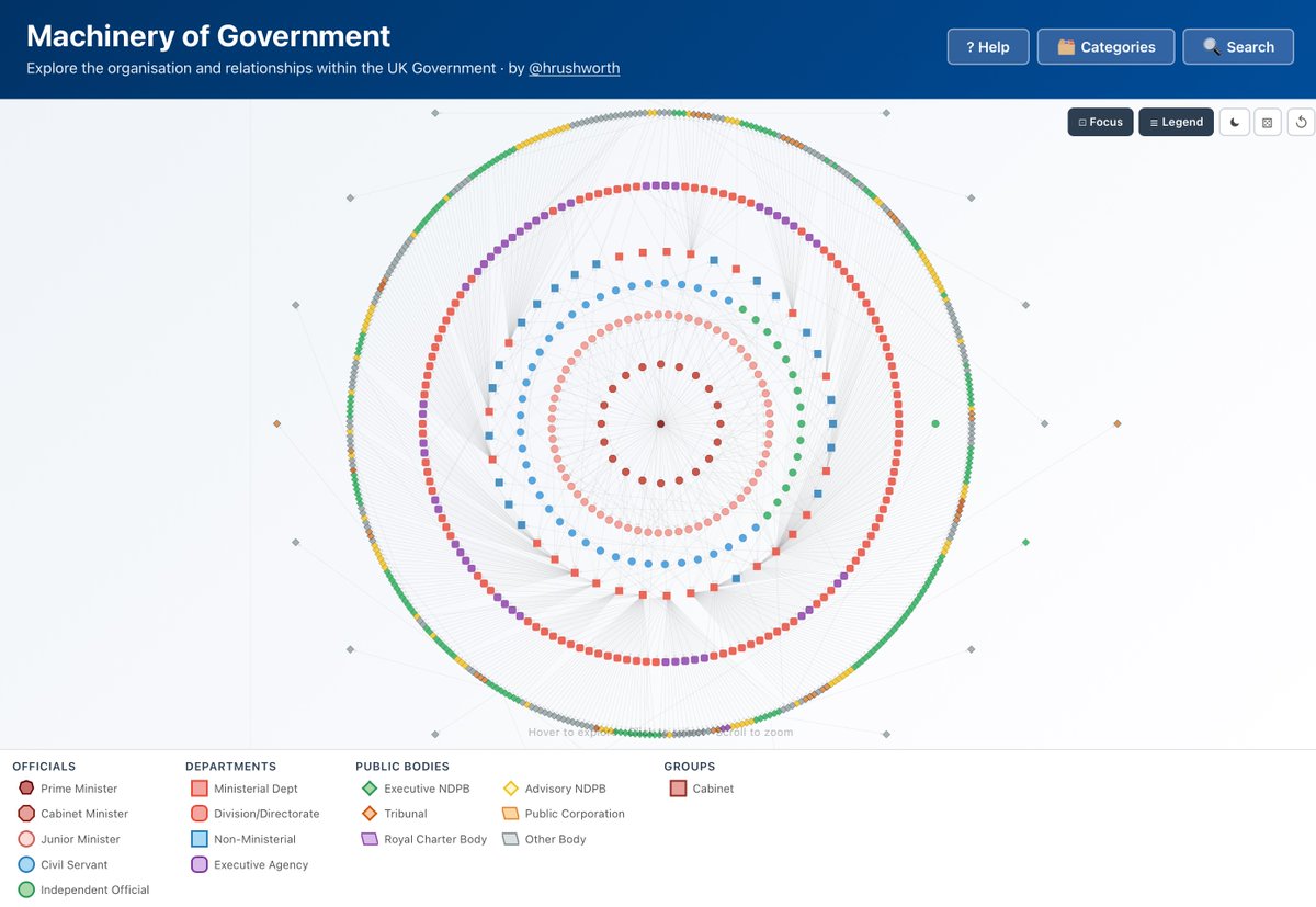 Harry Rushworth tweet media