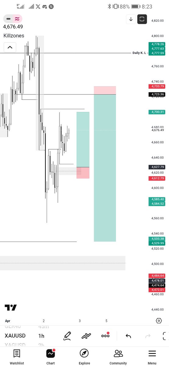 - SNIPER FX (GER40) ๐ฅท tweet media