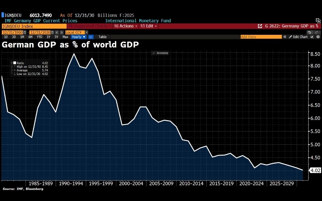 Crypto Seth tweet media