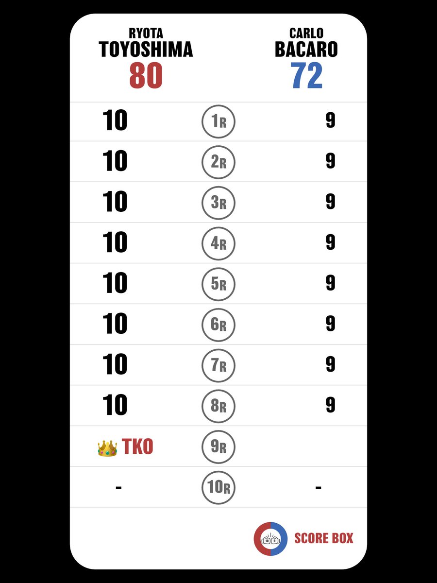 タカラダ・TTJ・ケンジ tweet media
