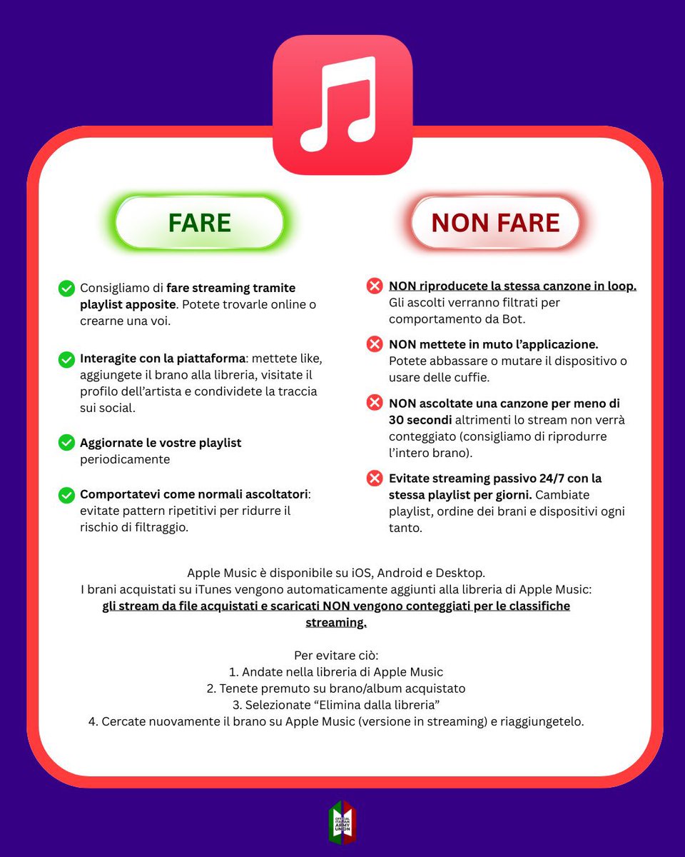 BTS ITALIA⁷ 🇮🇹 🄰🅁🄸🅁🄰🄽🄶🪭 tweet media