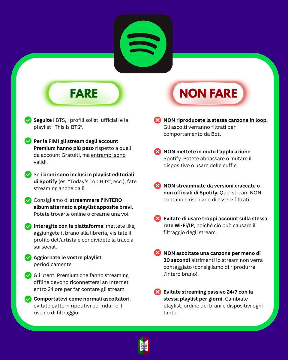 BTS ITALIA⁷ 🇮🇹 🄰🅁🄸🅁🄰🄽🄶🪭 tweet media