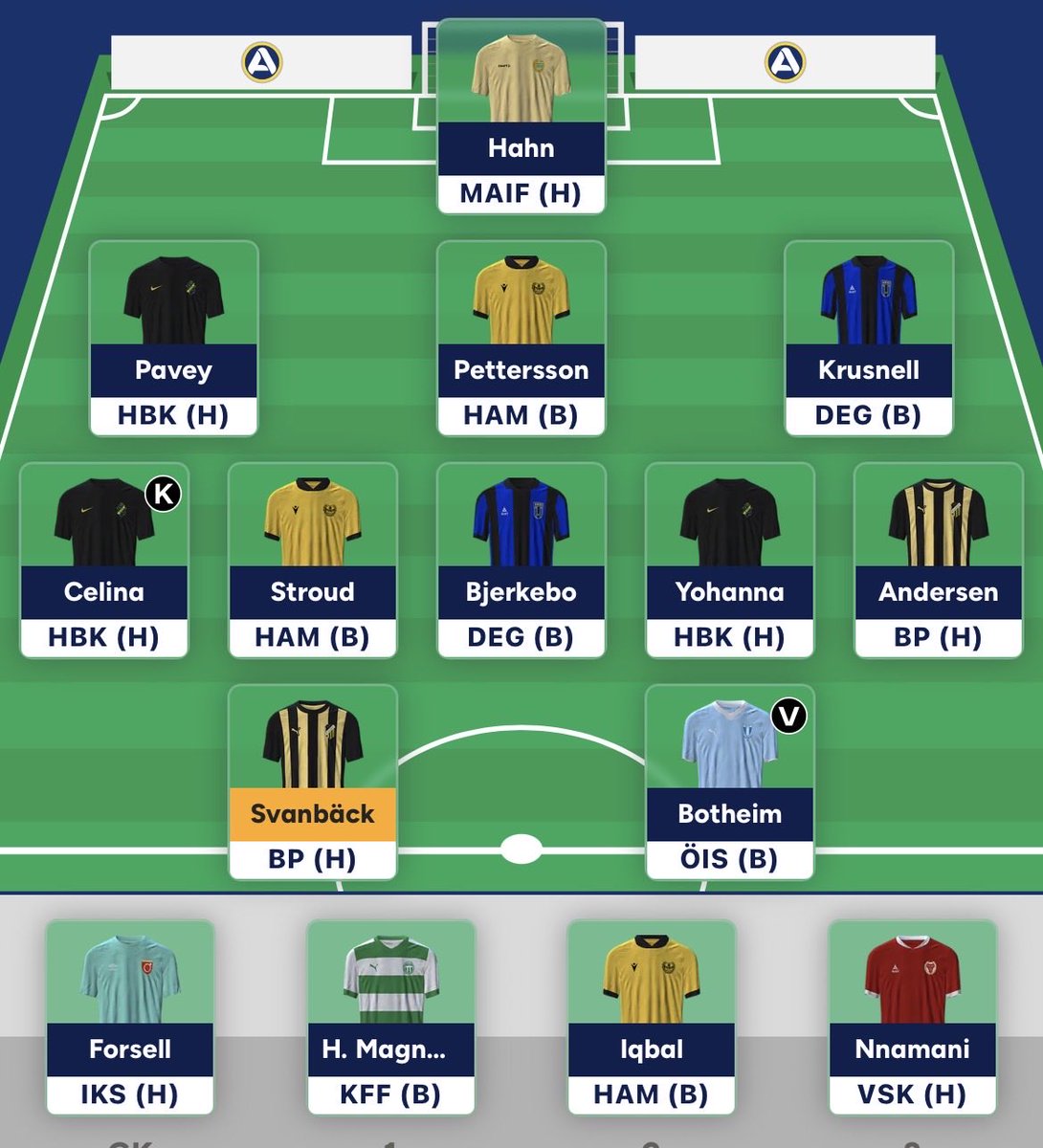 Fantasy-Rektorn (Hendrik) tweet media