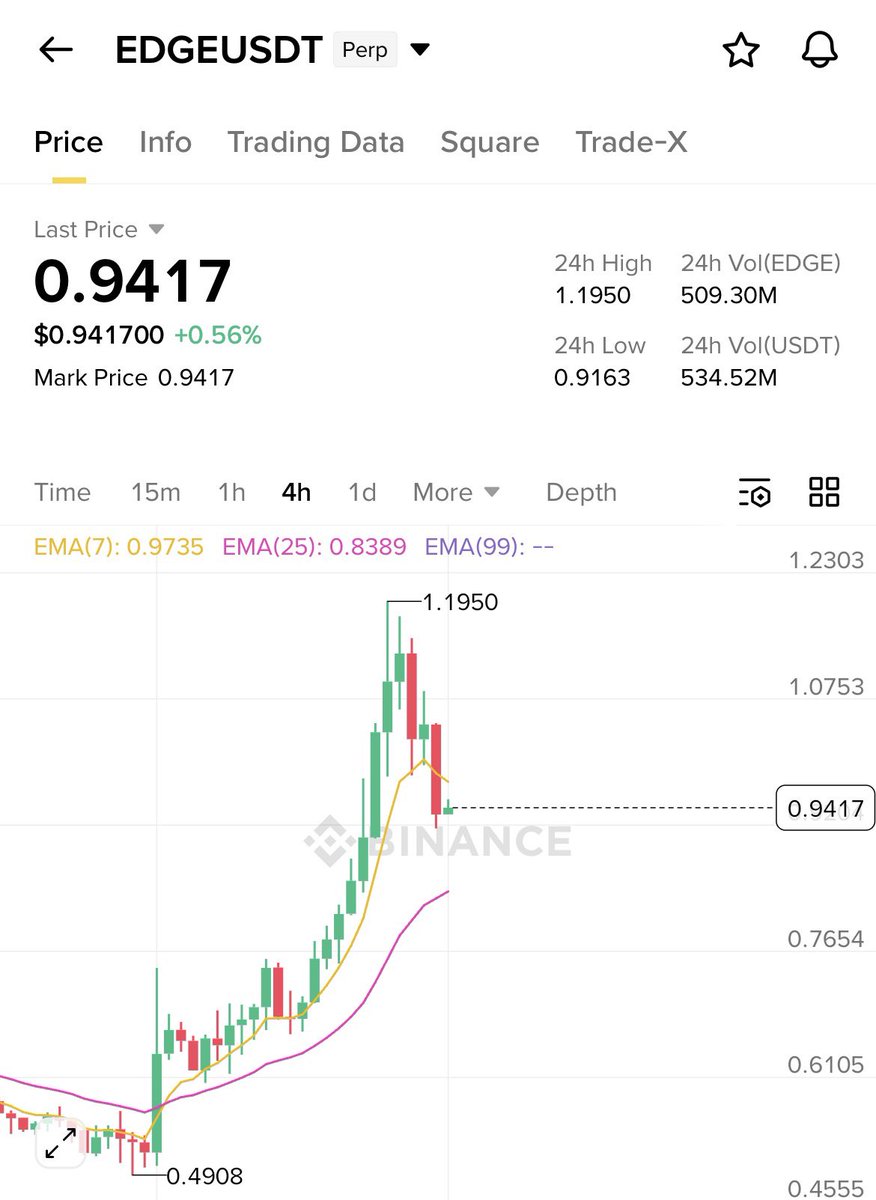 Plado King tweet media