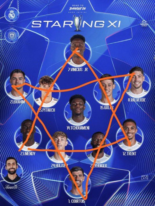 BIG IMO🤴🏽🇨🇦 tweet media