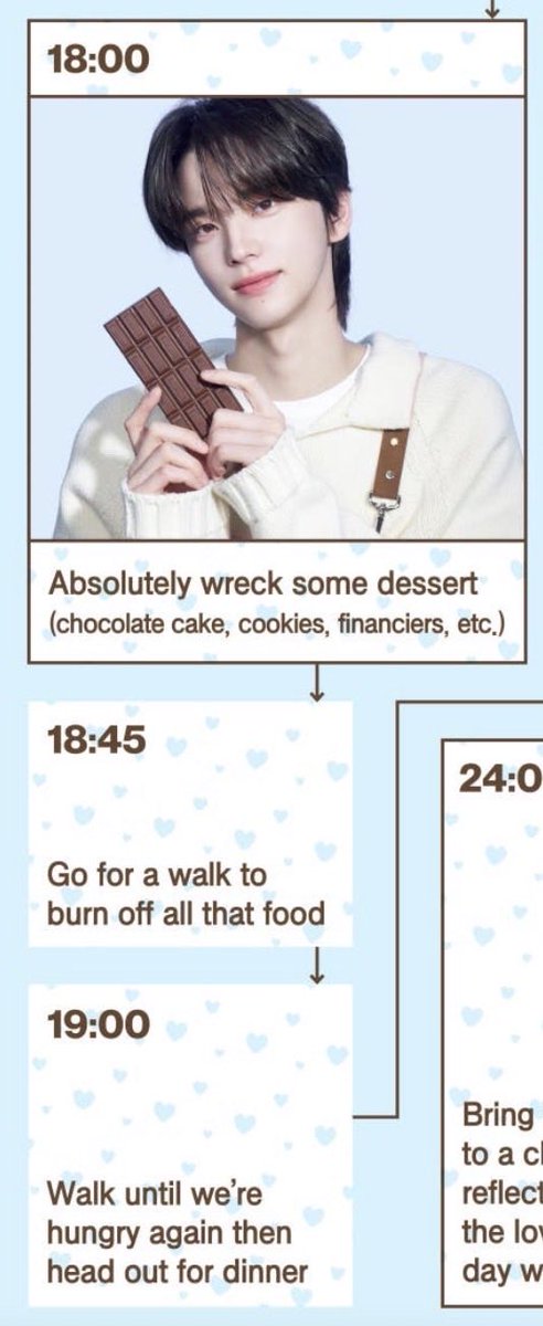 YoungGuinea247's tweet photo. This was their perfect date plan

Youngjae says go to Hangang River and spread out desserts

Shinyu says absolute wreck some desserts and go for a walk

#신유 #SHINYU #シニュ #신정환
#투어스 #TWS #YOUNGJAE #영재 #ヨンジェ #우유빵즈 #Uyuppangz #milkbreadz https://t.co/VGApQADvtK