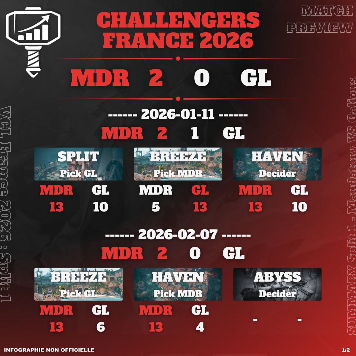 MANDATOSTAT tweet media