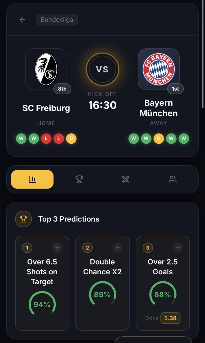 Predicta App tweet media