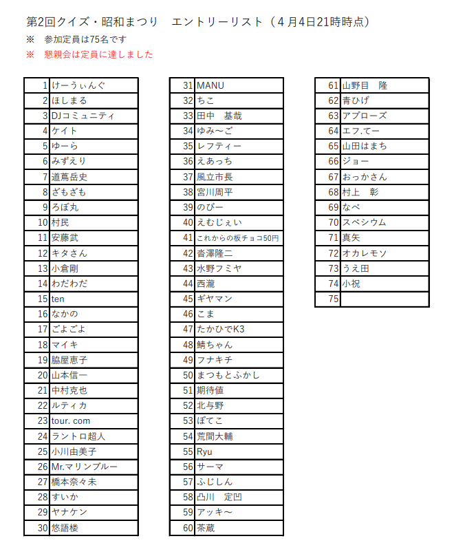 クイズ・昭和まつり〜SHOWA Must Go On〜 tweet media