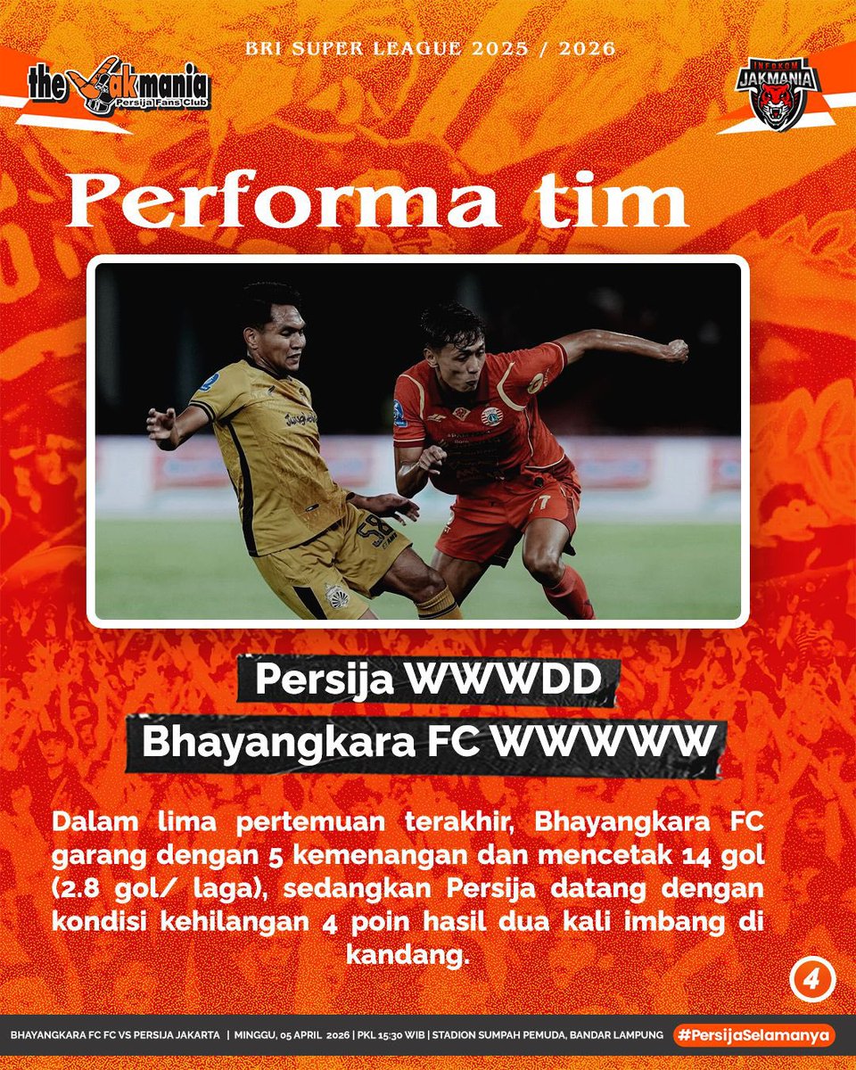 the Jakmania tweet media