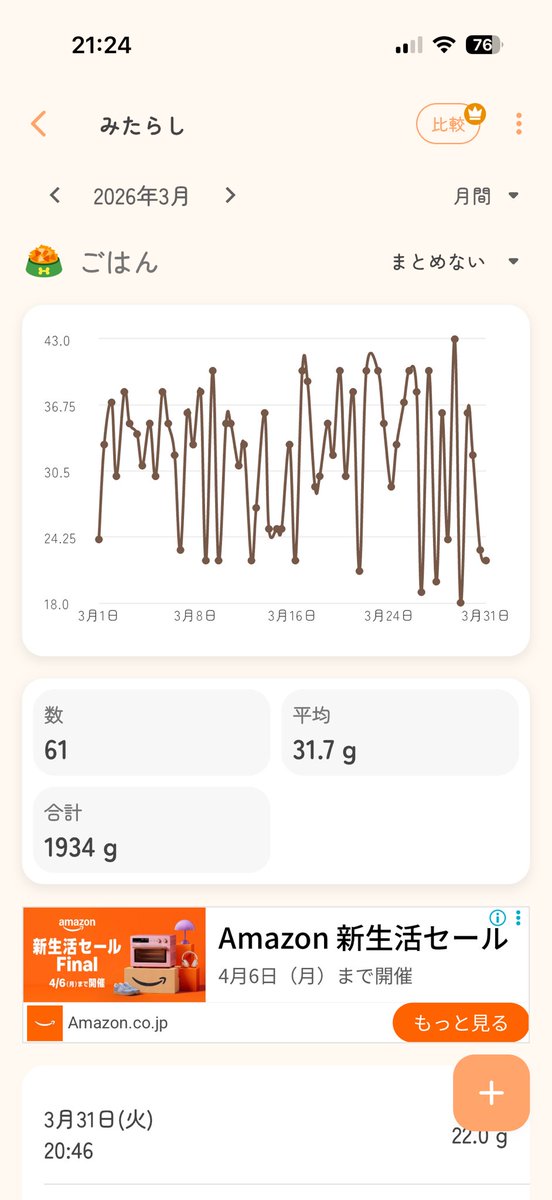 尊厳死 tweet media