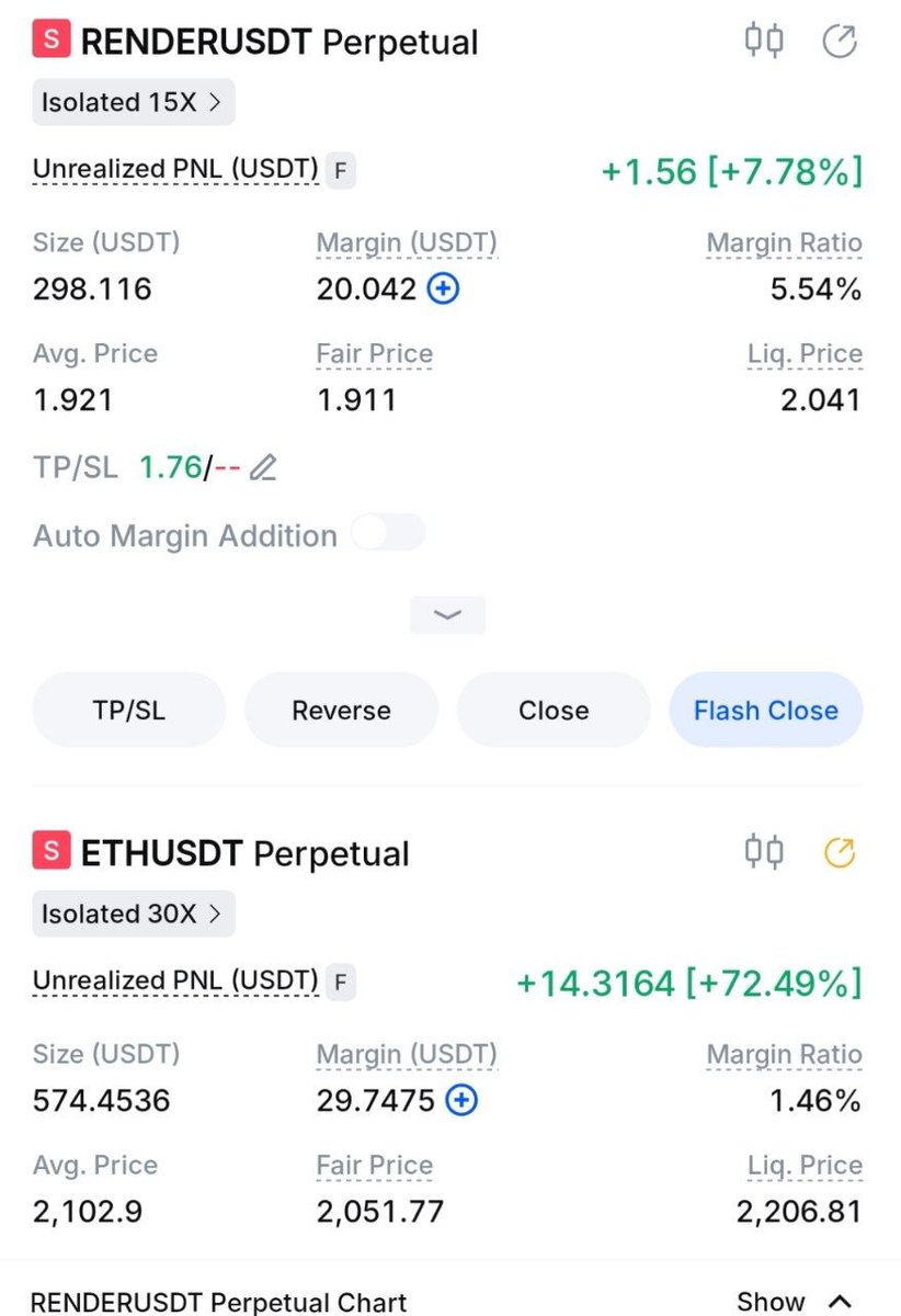 traderwolf314's tweet photo. ⭕️ UPDATE. (All Runing Trades)

➡️Closing all trades with these profit PA very slow here will re-enter after the weekend https://t.co/OBCNVj6naH