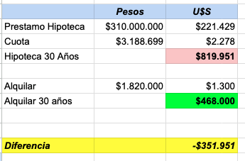 Julio Ernesto Lopez tweet media