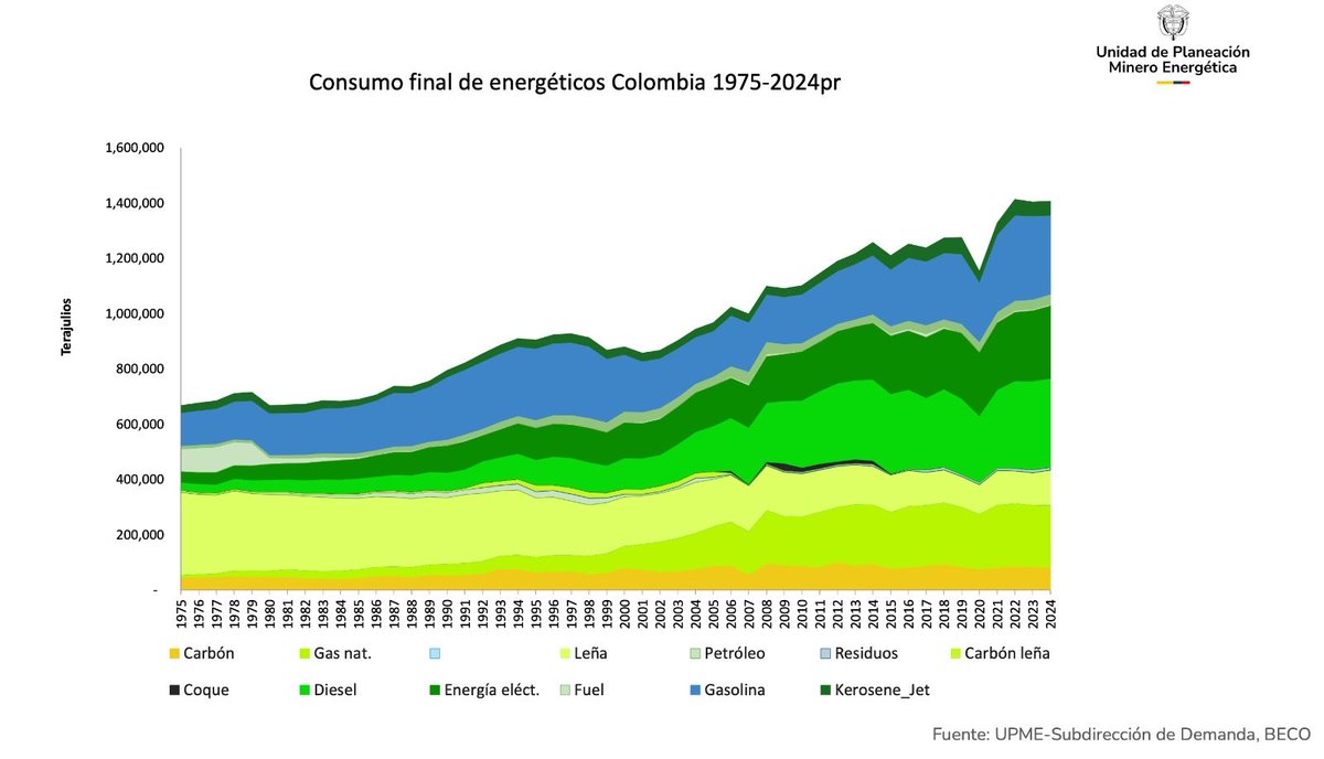 Camilo Prieto tweet media