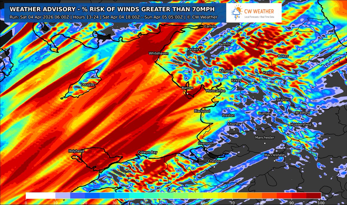 CW Weather tweet media