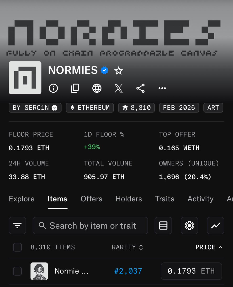 Dilaw 🤌 tweet media