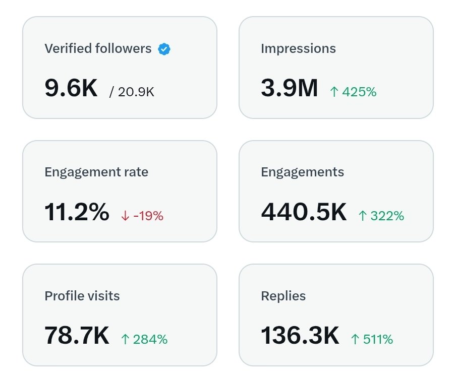 𝙊𝙓_𝙋𝙧𝙞𝙣𝙘𝙚 tweet media