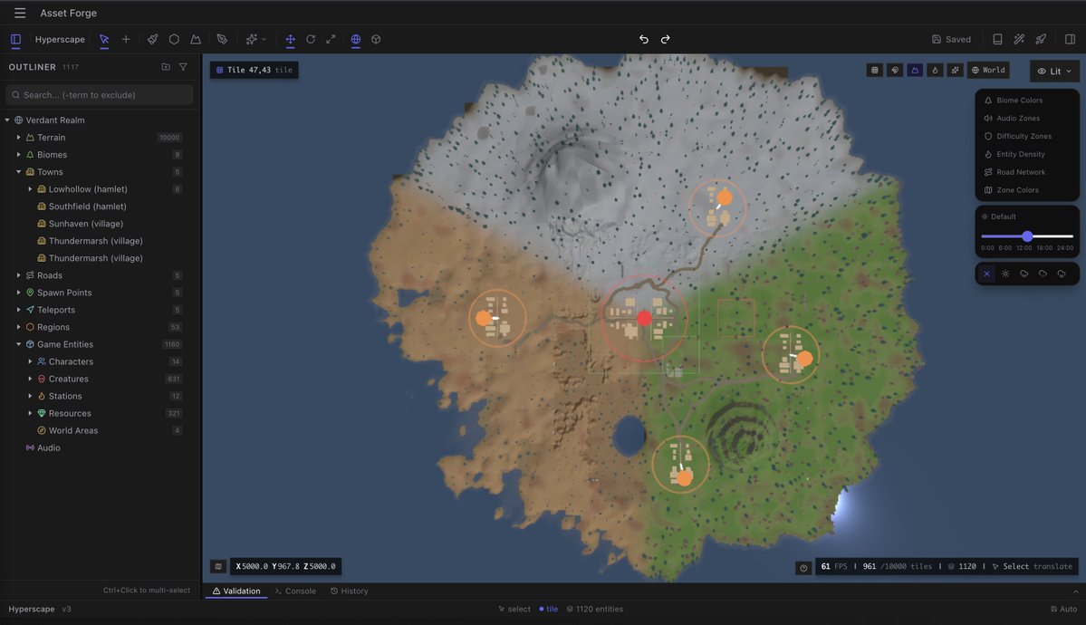 Hyperscape tweet media