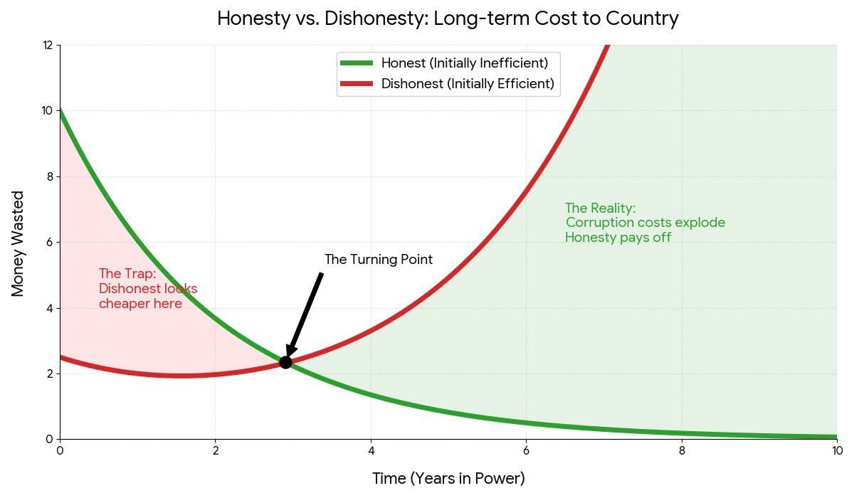 মুনীবা 🇧🇩 tweet media