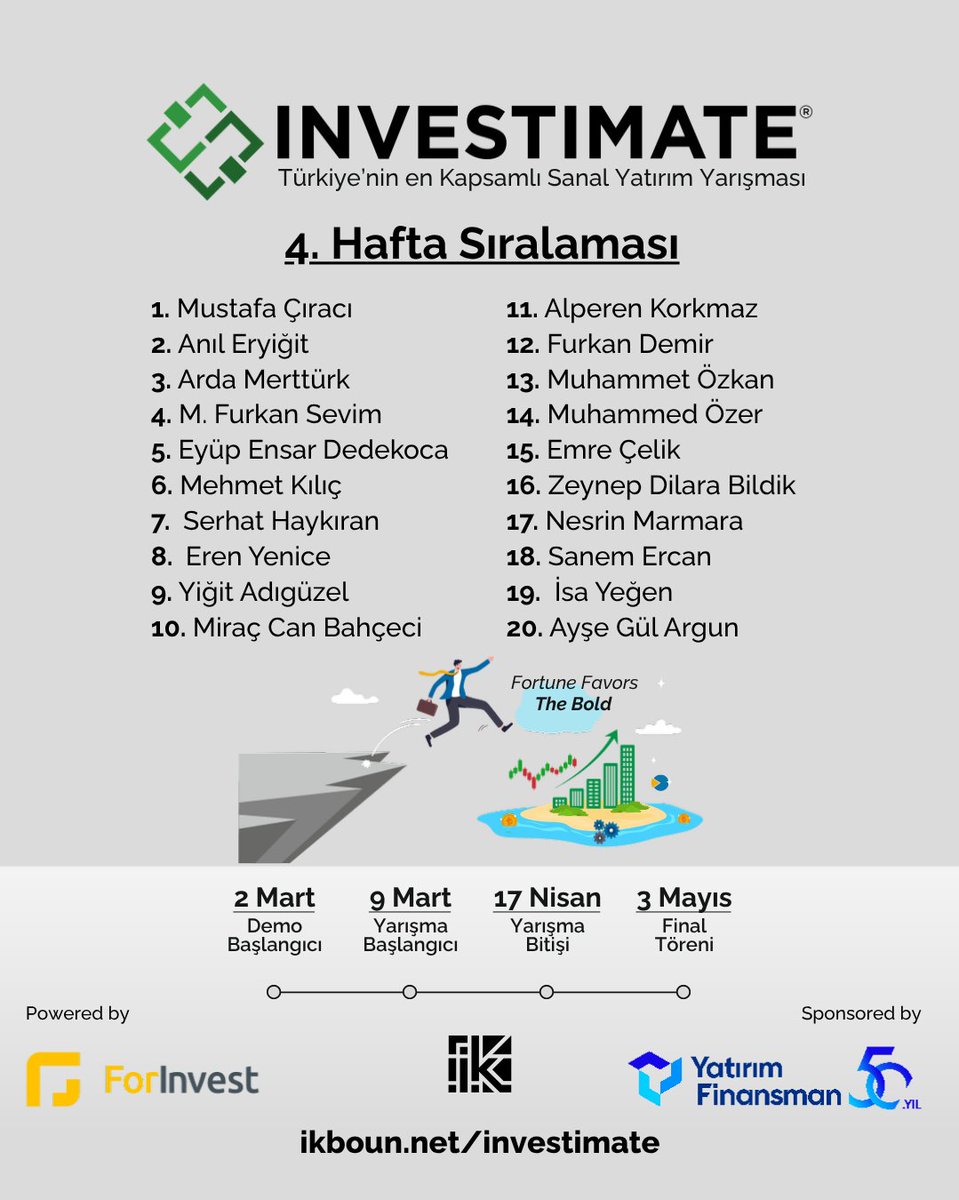 INVESTIMATE tweet media