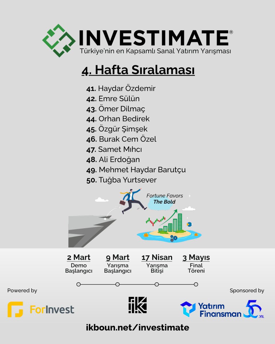 INVESTIMATE tweet media