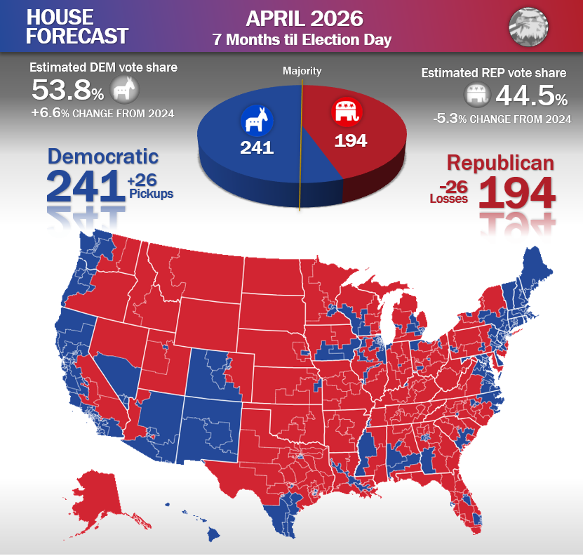 Election Enjoyer 🇺🇸 tweet media