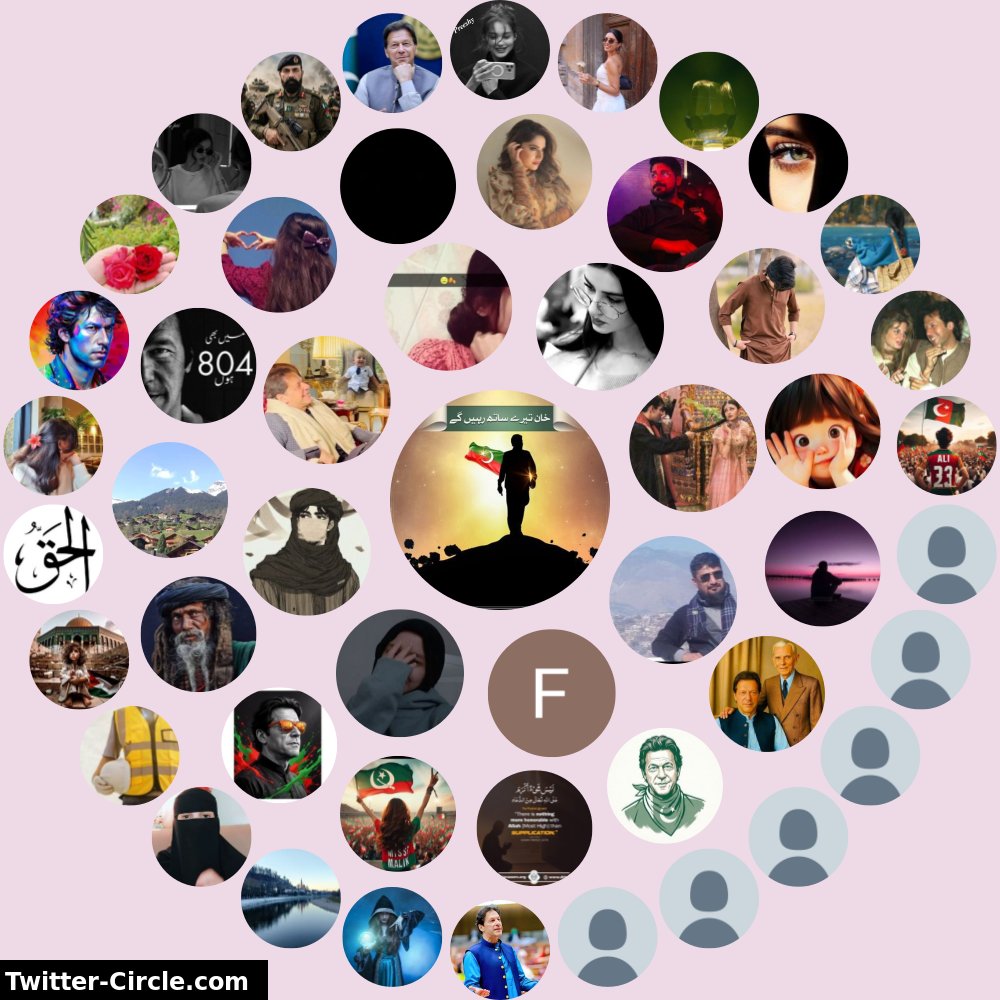 Ch Farhat Gondal 🇵🇰🫡💞 tweet media