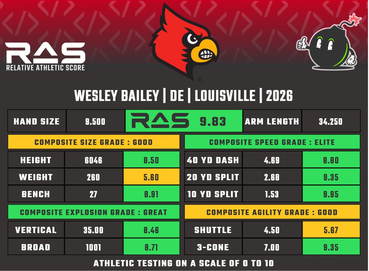 RAS.football tweet media