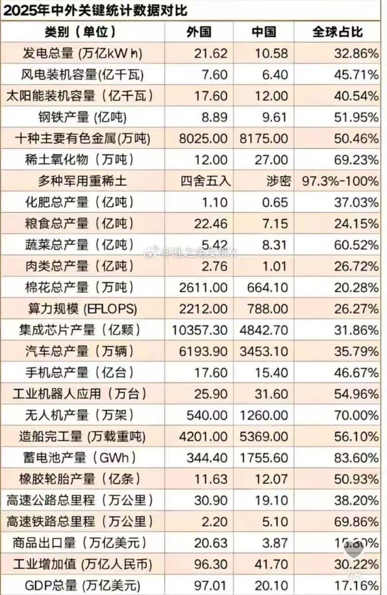 大菠萝 tweet media