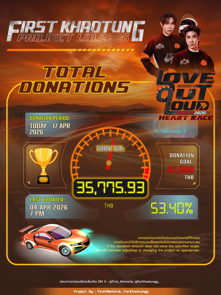 First Kanaphan Official Fc tweet media